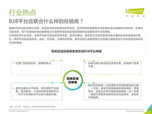 艾瑞咨詢2019年Q3中國電子商務數據發布 網上貿易代理的崛起與新機遇